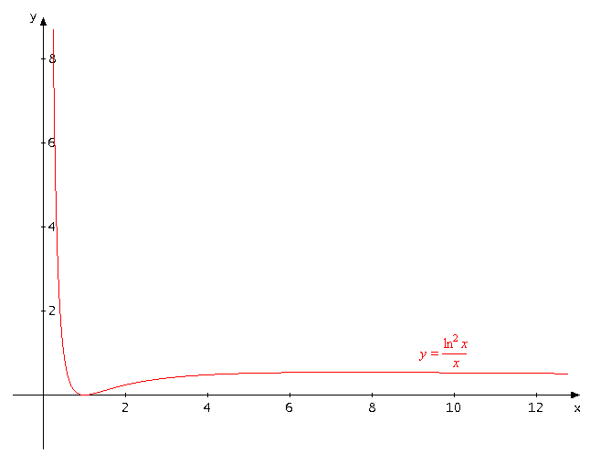 grafik.png