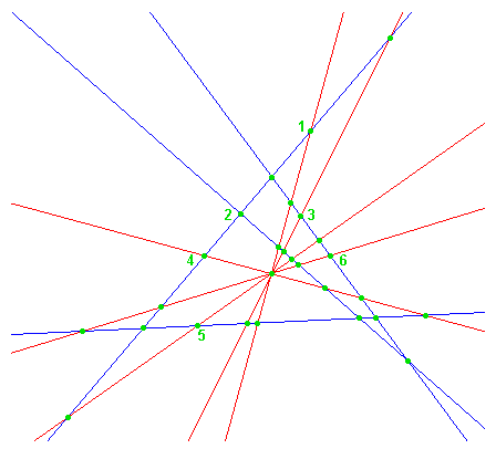 presecne tacke.png