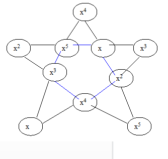 pentagram 3.png