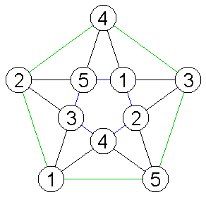 pentagram.png