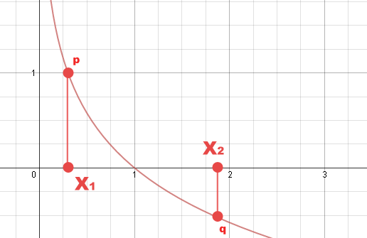 logx1.png