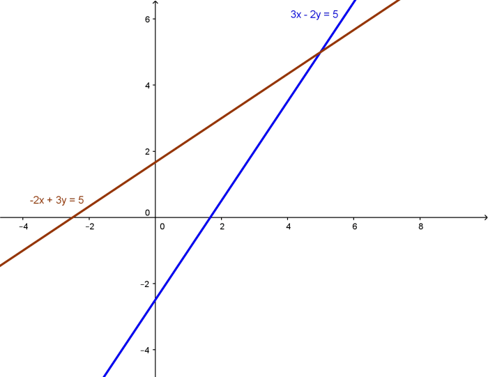 grafik.png