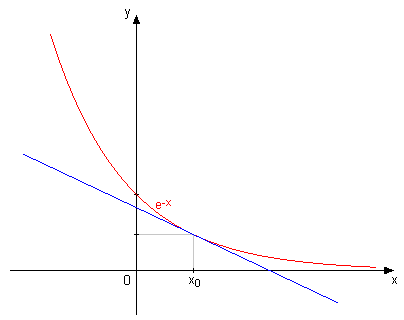 e^x.png
