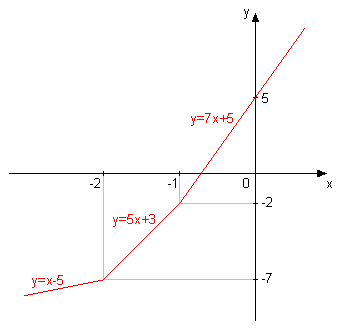 grafik.png