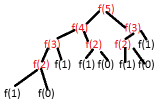 f(5).png