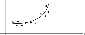 parabola.png