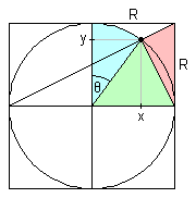 figura 2.png