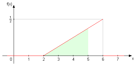 gustina.png