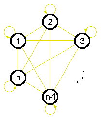 simetricne.png