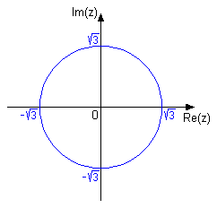 kompleksna ravan 2.png