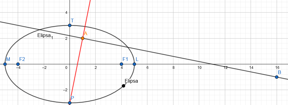 elipsa.png