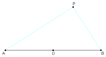 prav ugao.png