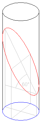 presek valjka i ravni.png