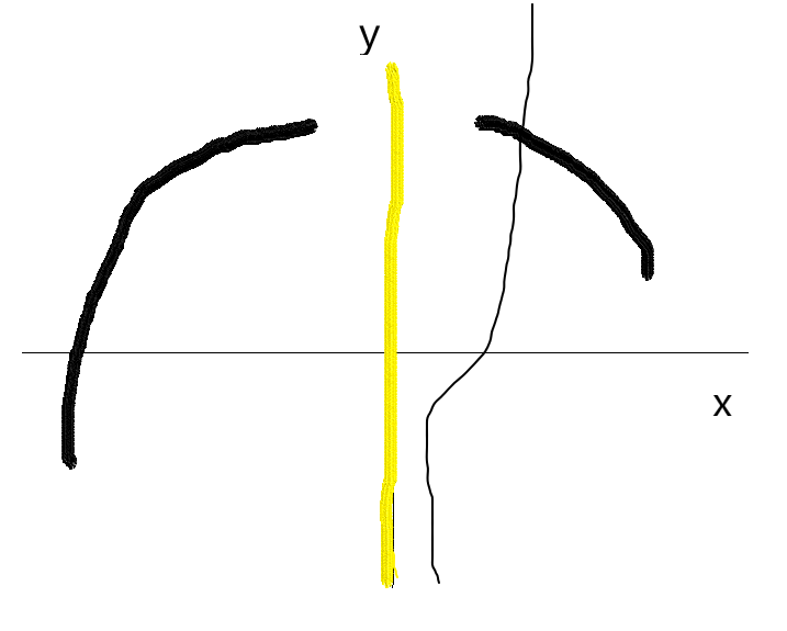 trigonometrijska kružnica.png