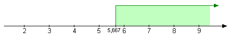 brojevna prava.png