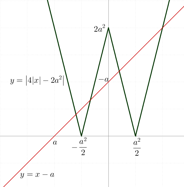 grafik.png