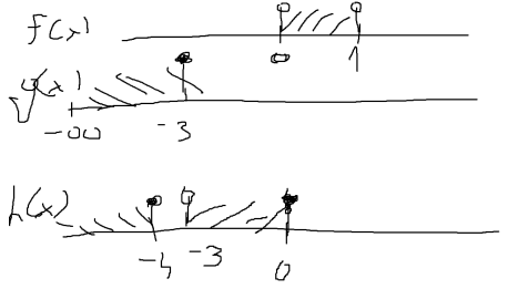 Intervali.png