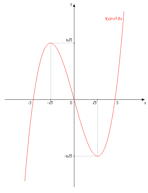 grafik.png