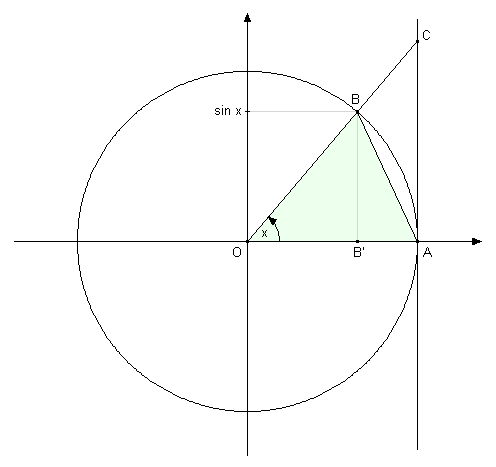 trougao OAB.png