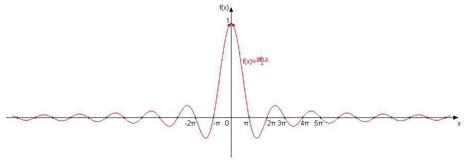 grafik.png
