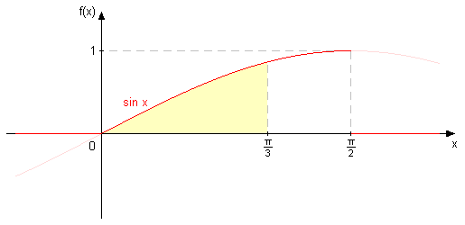 uslovna verovatnoca 1.png