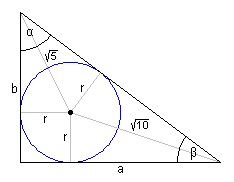 trigonometrija.png