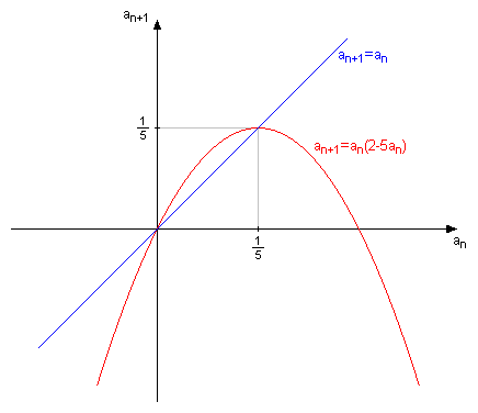 grafik.png