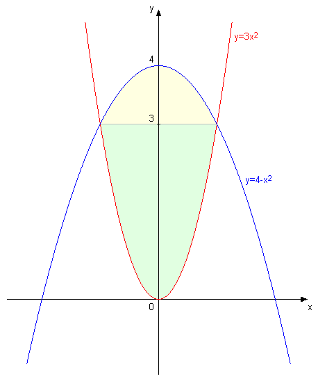 zapremina.png