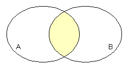 skupovi 2.png