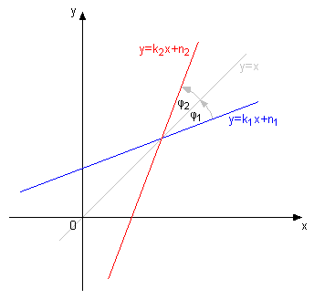 prave.png