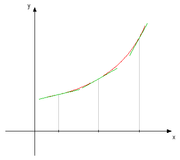 konveksna.png