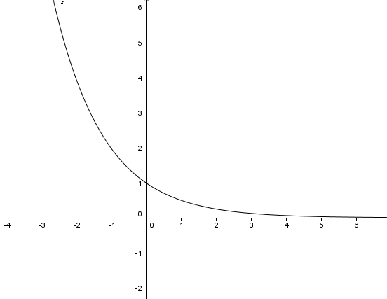 grafik.png