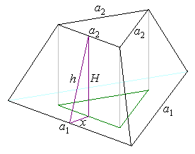 zarubljena_piramida.png