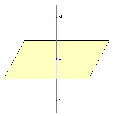 simetrija.png