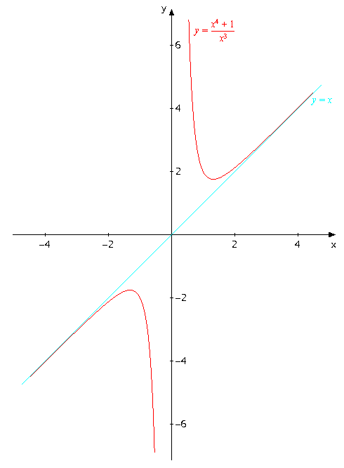 grafik.png